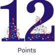 12 Points for 8 USD
